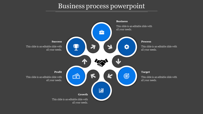 Business process infographic with six blue circular icons around a handshake symbol, linked to placeholder text areas.
