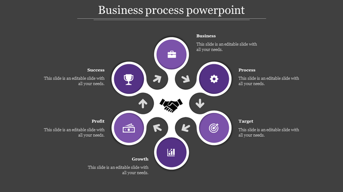 Dark themed business process infographic with six purple circular icons connected to a central handshake symbol.
