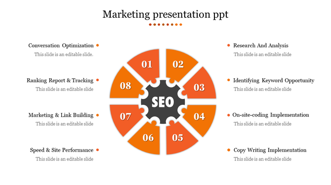 SEO focused marketing PowerPoint template with eight orange steps surrounding a central SEO gear with placeholder text.