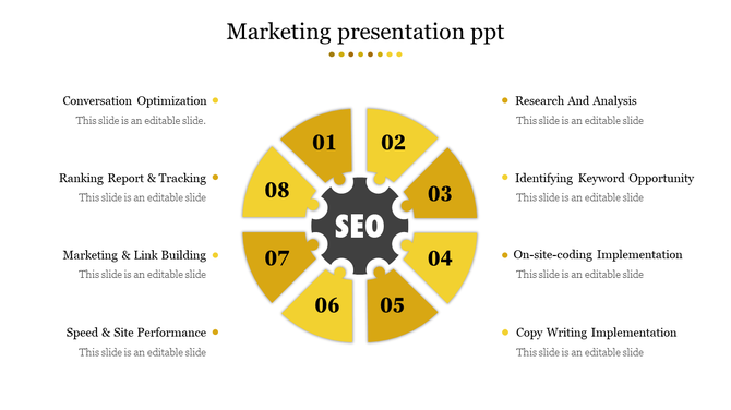 SEO focused marketing PowerPoint template with eight yellow steps surrounding a central SEO gear with placeholder text.