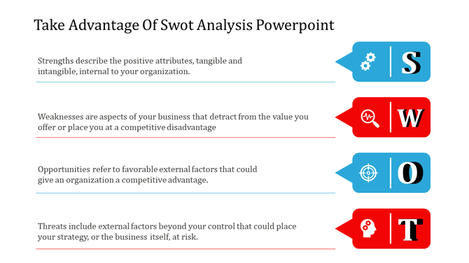 SWOT analysis design featuring color-coded sections with gear, magnifying glass, target, and head icons.