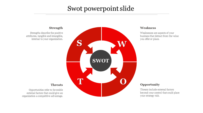 SWOT PowerPoint template with a red circular diagram split into four sections with placeholder text.