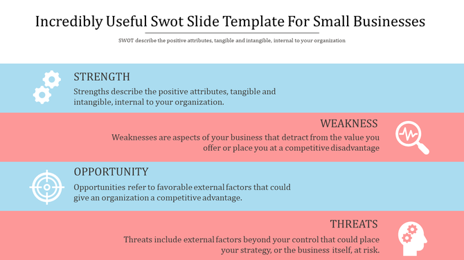 Four section SWOT layout with alternating light blue and pink backgrounds featuring icons and text.