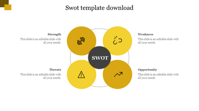 SWOT analysis template with gold segments labeled strength and threats, each with an icon and placeholder text.