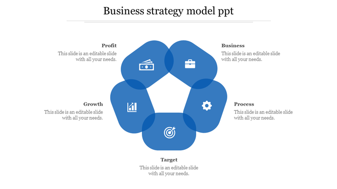 Pentagon business strategy diagram with five blue rounded segments, each featuring an icon and a label around the shape.