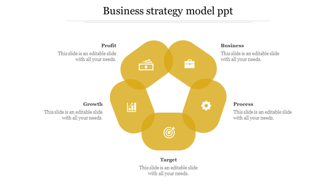 Business strategy yellow infographic with a pentagon sections, and icons for profit, business, growth, process, and target.