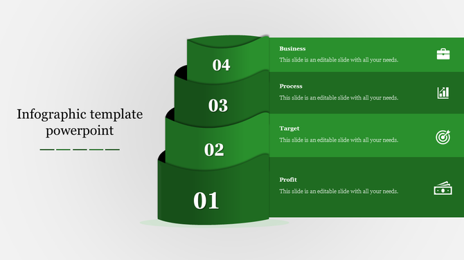 Stacked green infographic with curved layers, numbered 01 to 04, each linked to labeled descriptions on the right.