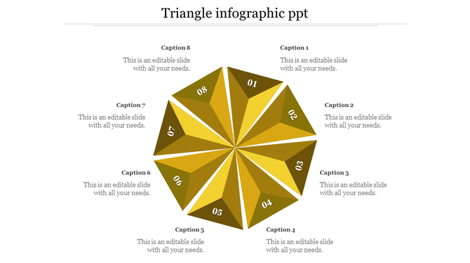 3D triangular radial diagram with eight yellow segments, numbered and aligned with surrounding captions areas.