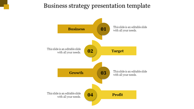 Business strategy template with four yellow banners, numbered steps 01 to 04, and labels for business, and profit.
