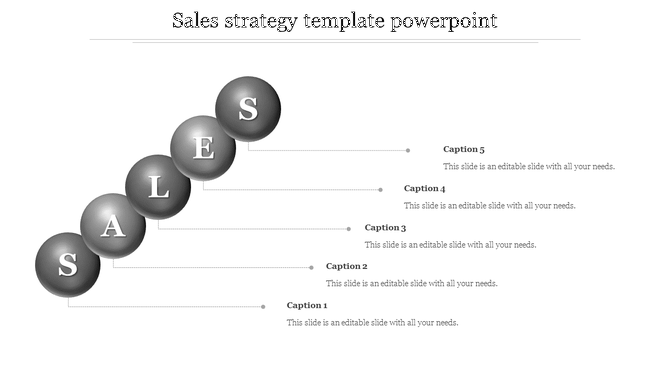 Five step sales strategy diagram with metallic silver spheres arranged diagonally, each labeled with a letter.