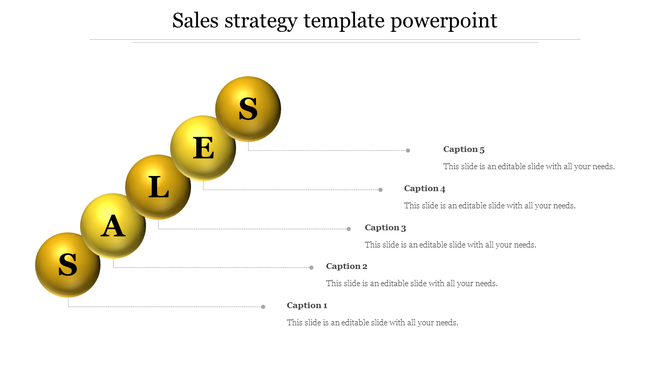Sales strategy diagram with gold spheres arranged in an ascending diagonal, each labeled with a letter and captions areas.