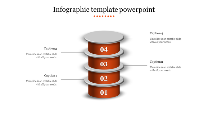 Stacked cylindrical infographic in orange and gray with four labeled numbers and captions on both sides.