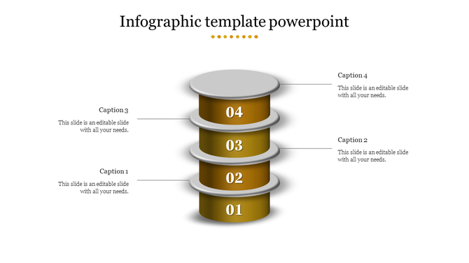 3D layered column diagram in yellow, numbered 01 to 04, with descriptive captions aligned on each side.