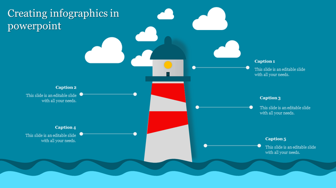 Creative slide featuring a lighthouse by the ocean, with five caption placeholders indicating editable content areas.