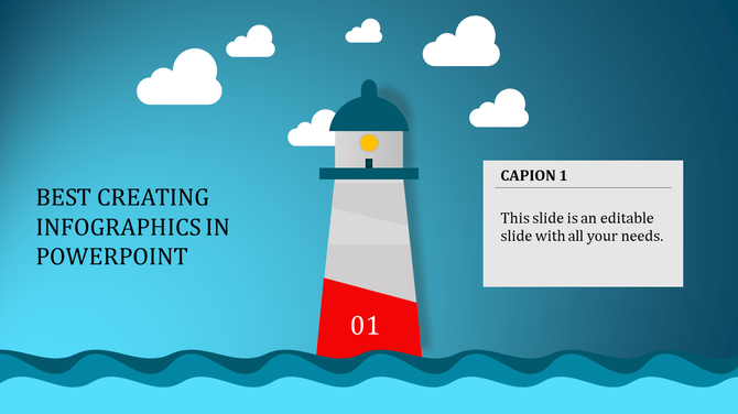 Lighthouse infographic with red and white stripes on a blue background, surrounded by clouds and ocean waves.
