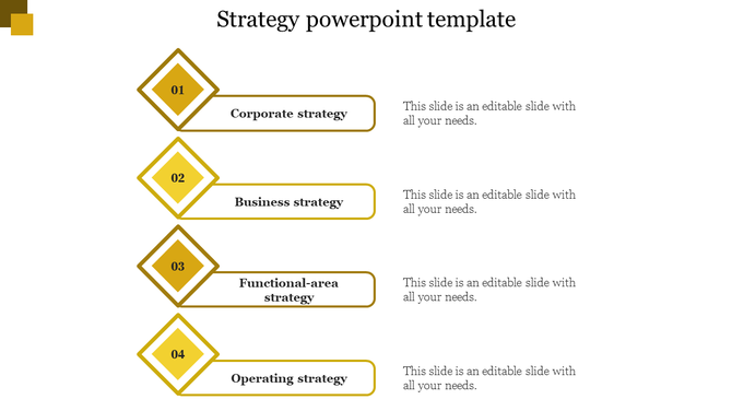 Strategy PPT slide with four sections from Corporate to Operating strategies, each accompanied by a yellow diamond icon.