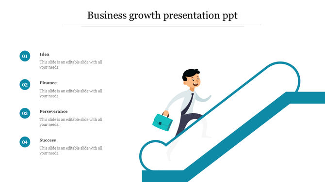 Business growth presentation slide with a character climbing stairs and sections on Idea, Finance, Perseverance, and Success.