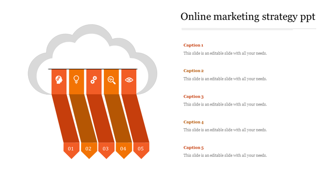 Orange and white infographic showing a cloud with five hanging ribbons, each with an icon, number, and captions.