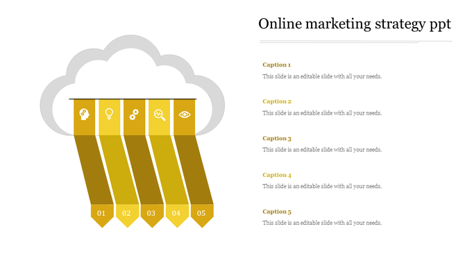 Infographic featuring a cloud at the top with five yellow vertical ribbons with icons, and captions listed to the right.