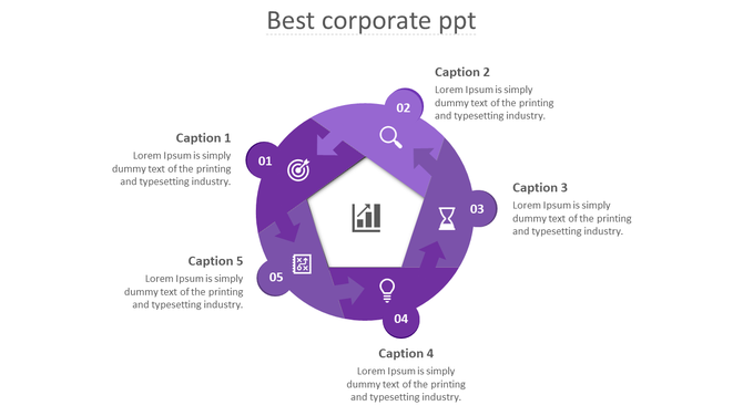 Circular corporate infographic in purple with five numbered steps around a pentagon, each linked to captions and icons.