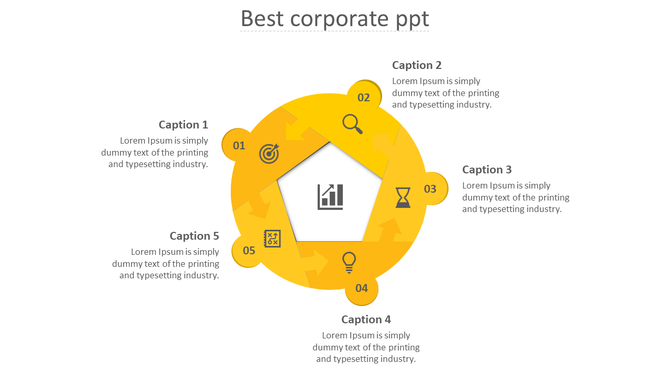 Corporate workflow infographic featuring a pentagonal core, yellow arrows forming a cycle, and numbered business icons.