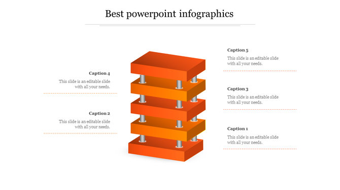 Isometric infographic with five orange layers supported by metallic columns, with corresponding caption areas.