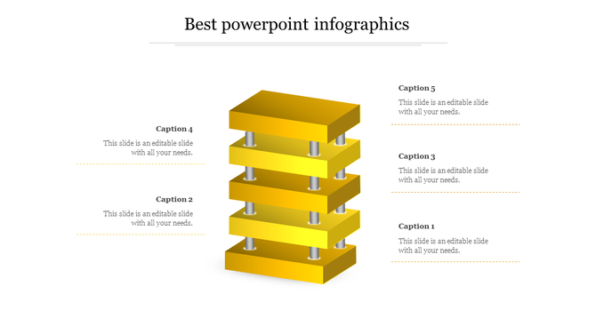 Isometric infographic with five yellow layers supported by metallic columns, with corresponding caption areas.