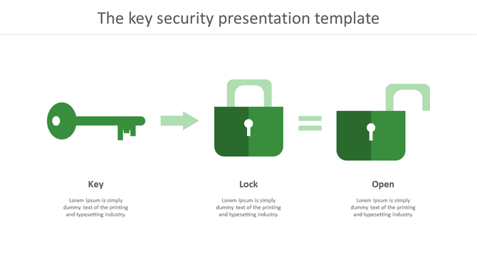 Key security concept infographic illustrating a green key pointing to a locked padlock, followed by an open padlock.