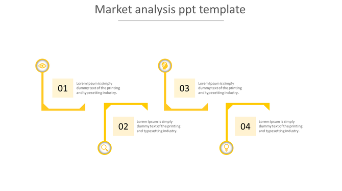 Market analysis diagram showcasing four steps in a yellow-themed timeline, each with unique icons and descriptions.