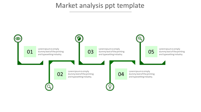 Green market analysis infographic with six steps, connected by a zigzag timeline, each step featuring an icon and captions.