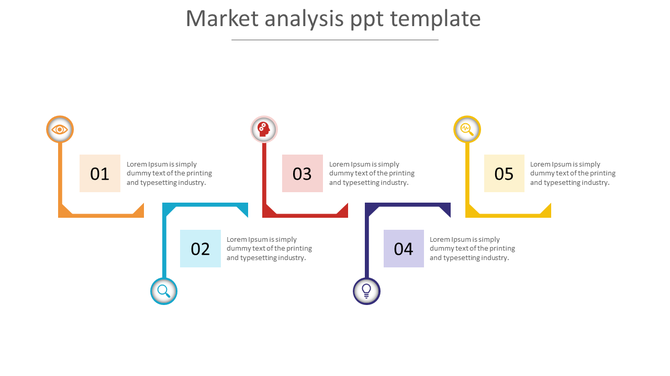 Market analysis slide with five process steps in orange, blue, red, purple, and yellow, arranged alternately with icons.