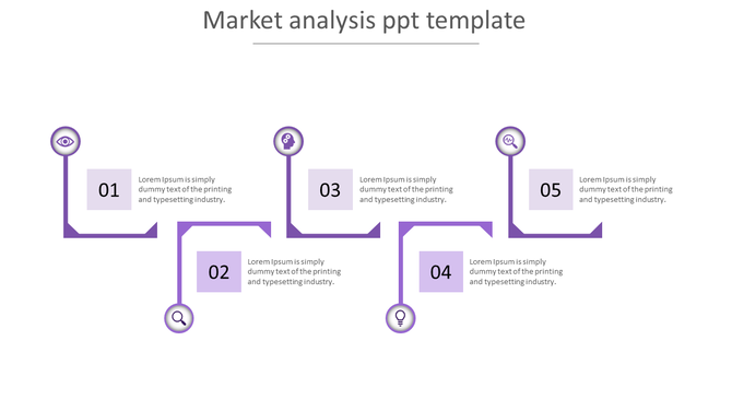 Market analysis PowerPoint template with five numbered steps, each represented by a purple icon and a description.