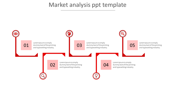 Market analysis diagram with six red milestone markers, curved connectors, and icons representing different stages.