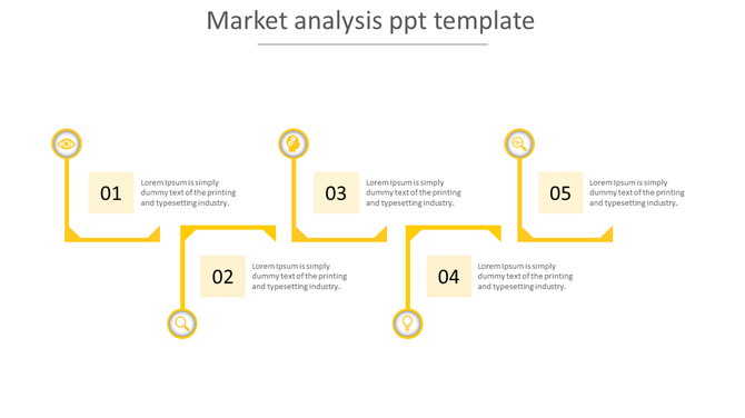 Yellow themed market analysis infographic with five numbered steps, icons, and text boxes arranged in a zigzag pattern.