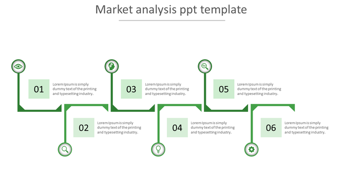 Green market analysis infographic with six steps connected by a zigzag path, each step featuring an icon and a text box.