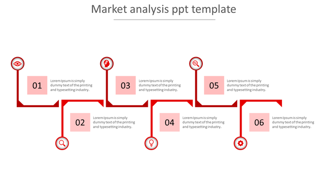 Market analysis infographic with six red connectors, featuring icons and numbered sections arranged alternately.
