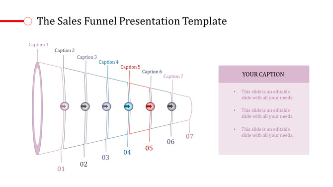 Sales funnel diagram with seven stages in gradient colors, featuring captions and a pink text box on the right.