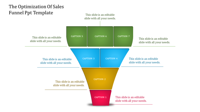 Slide with a multi layered sales funnel in green, blue, yellow, and red sections, labeled with captions.