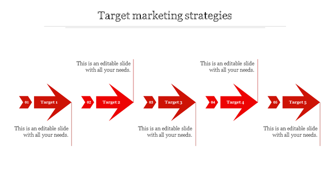 Five stage target marketing diagram featuring bold red arrows pointing right, each numbered and linked to descriptive text.
