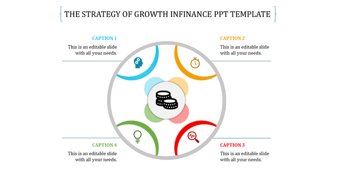 Circular finance strategy slide showing four colorful segments with icons and captions, connected to a central money graphic.