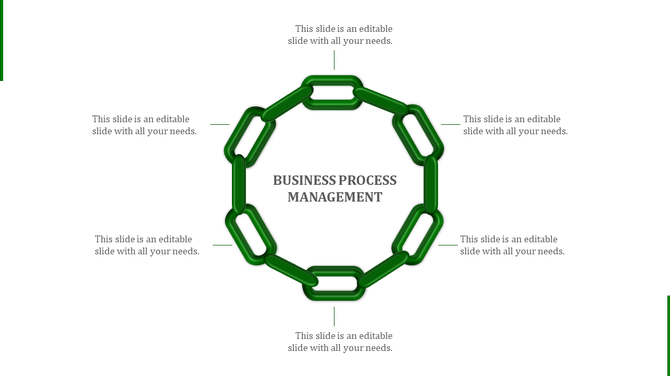 Business process management diagram featuring a green circular chain with interlinked segments surrounding a central label.