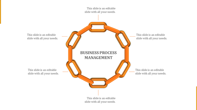 Business process management diagram with an orange circular chain of interlinked segments surrounding a central label.