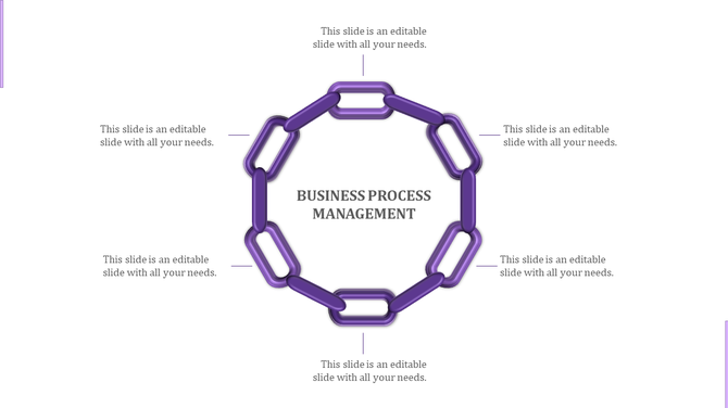 Circular purple chain diagram for business process management with six labeled sections around it.