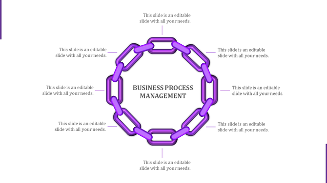 Business process management slide featuring a circular chain design with text areas around it for detailed information.