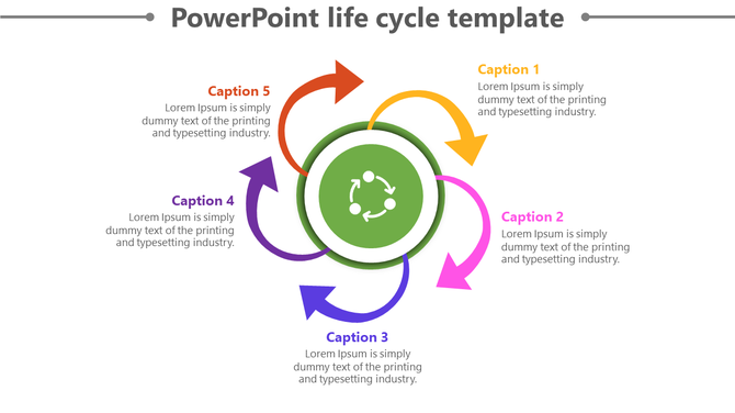 PowerPoint life cycle template with colorful arrows around a central green circle representing a continuous process.