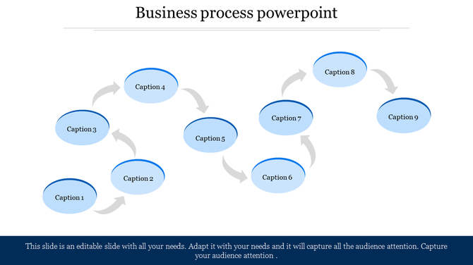 Business process PPT slide showcasing a series of steps in blue circular flow with multiple captions with placeholder text.