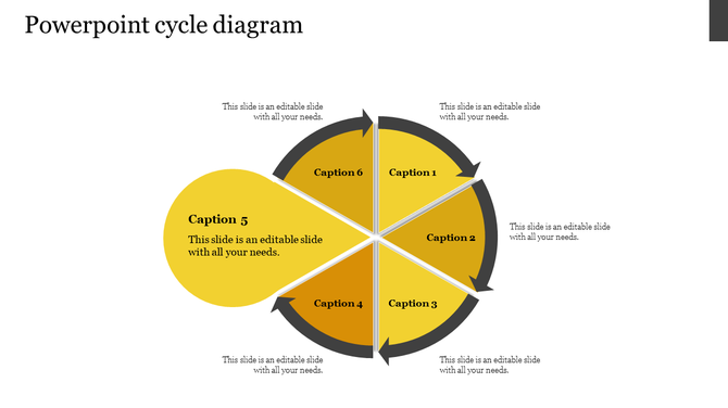 Infographic style cycle diagram with six wedges in yellow and gray, each containing a caption placeholder numbered 1 to 6.
