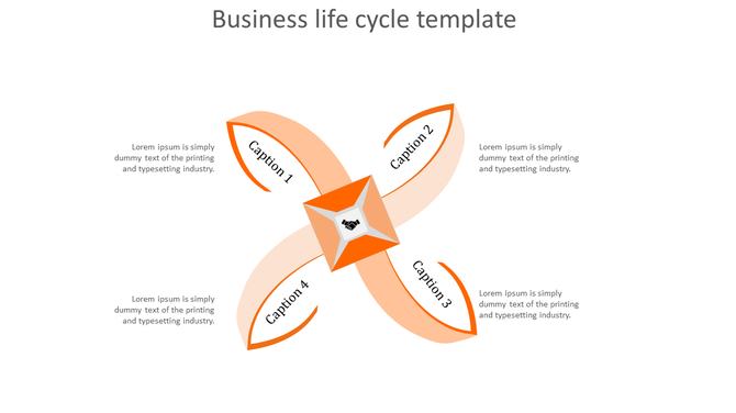Business life cycle diagram featuring an orange cross shaped design with four labeled segments and a handshake symbol.