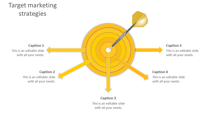 Yellow bullseye target with five outward arrows and a dart hitting the center, illustrating marketing strategies.