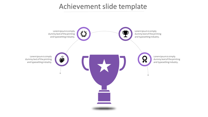 Achievement themed diagram displaying a large purple trophy in the center, connected to four milestone icons.